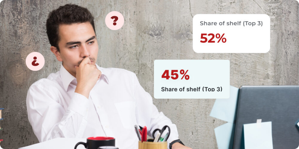 Persona pensativa frente a un ordenador con porcentajes “Share of shelf” (52% y 45%); señales de la fragmentación de datos por resultados contradictorios.