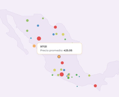 Mapa de México con puntos de colores por código postal y etiqueta de precio promedio para análisis geográfico de retail.
