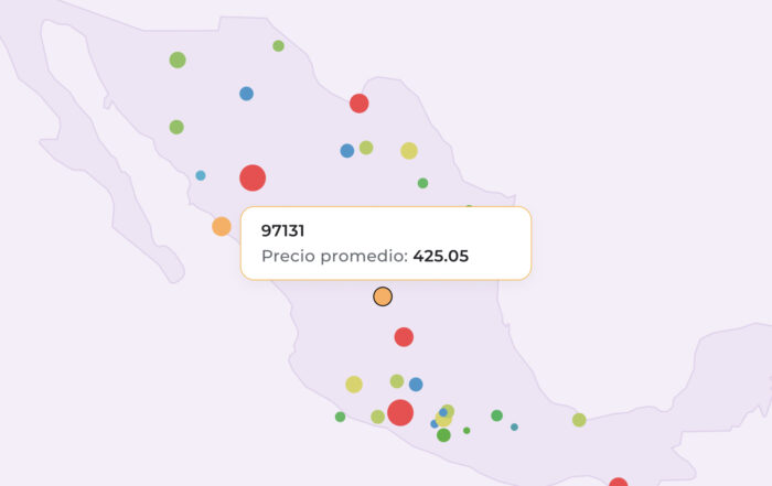 Mapa de México con puntos de colores por código postal y etiqueta de precio promedio para análisis geográfico de retail.