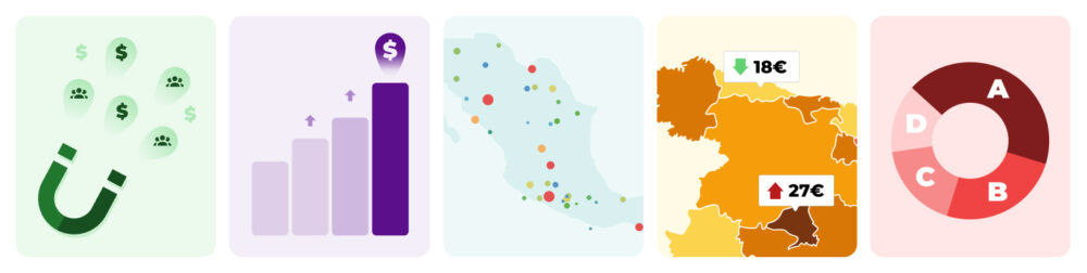 Ilustración de analítica retail con captación de demanda, crecimiento de ventas, mapa territorial y segmentación de mercado.