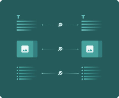 A visual comparison infographic showing the alignment of text descriptions, product images, and bullet point lists, representing Flipflow’s automated content compliance and digital shelf auditing capabilities.