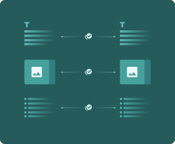 A visual comparison infographic showing the alignment of text descriptions, product images, and bullet point lists, representing Flipflow’s automated content compliance and digital shelf auditing capabilities.