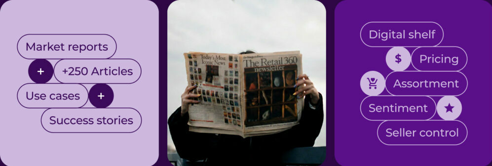 A three-panel banner for Flipflow’s Content Hub featuring over 250 articles, market reports, and success stories. The center panel shows 'The Retail 360 newsletter,' while the right panel highlights core topics: digital shelf, pricing, assortment, sentiment, and seller control. 