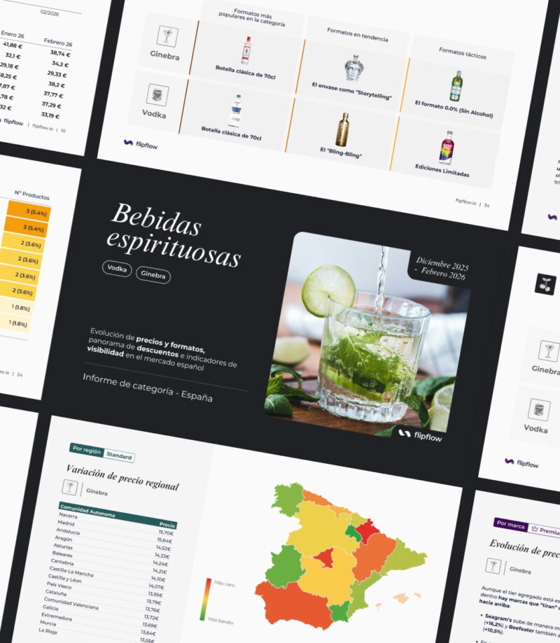 Collage de diapositivas de un informe de bebidas espirituosas con análisis de Share of shelf, precios, formatos, sabores y tendencias de ginebra y vodka en el mercado español.