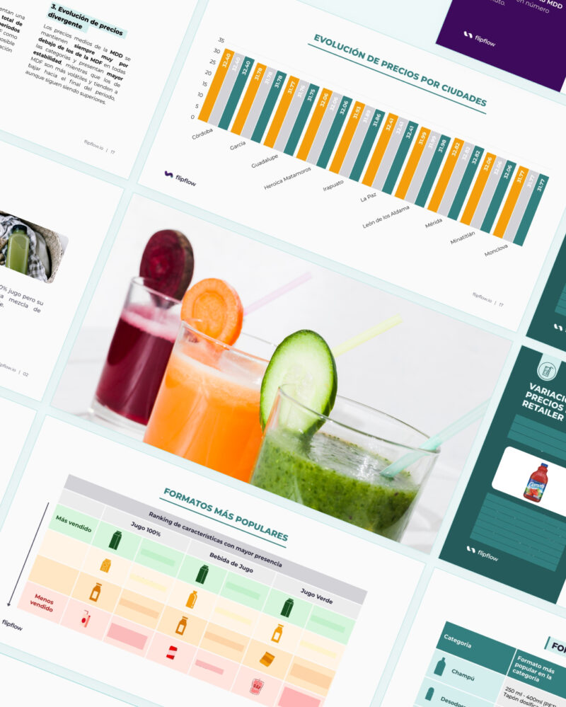 Juice and beverage market intelligence report displaying price variations per retailer, popular product formats for 100% juices and green juices, and regional market distribution.