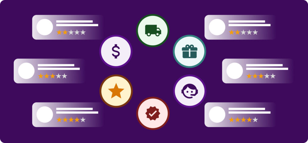 Ilustração de avaliações com estrelas e atributos de compra como preço, logística, embalagem e atendimento ao cliente que influenciam na conversão.