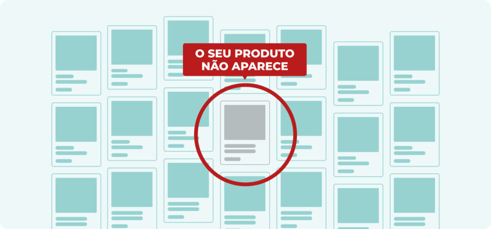 Representação de um catálogo em um marketplace onde um item fica oculto com a mensagem 'Seu produto não aparece'. Isso costuma ocorrer ao não padronizar conteúdo de produto inconsistente, prejudicando a visibilidade na Digital Shelf.