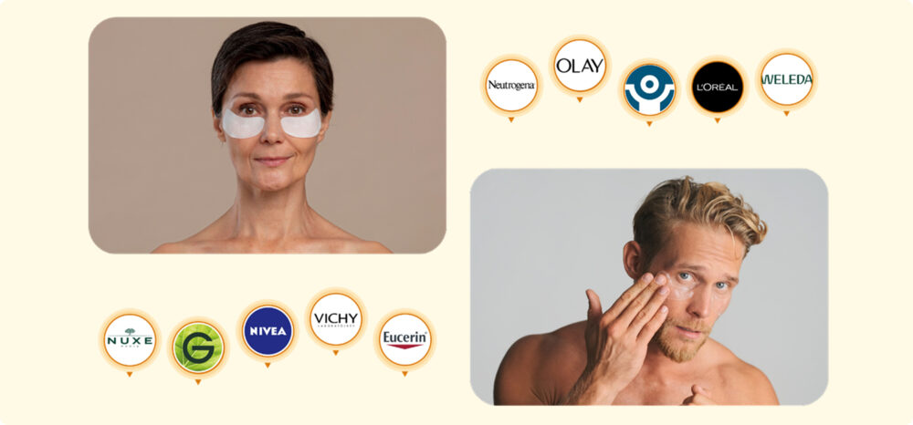 Collage de personas usando parches oculares rodeados de logotipos de marcas líderes de cosmética europea, ilustrando la competencia por la visibilidad comprada en estrategias de Retail Media.