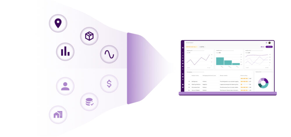 Infographic showing the integration of various data streams (location, sales, and customers) into a territorial intelligence platform visualised on a laptop.