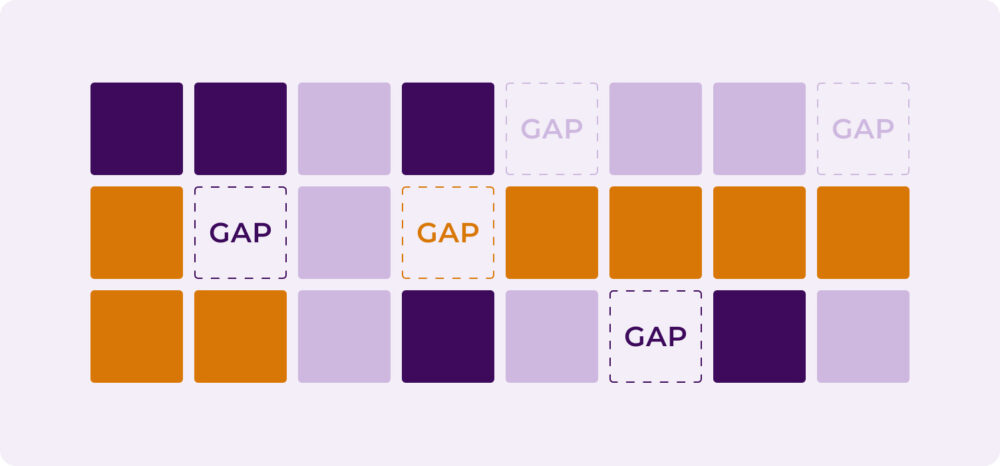Visualisation of "gaps" or empty spaces in a product matrix, allowing for assortment optimisation through the use of category intelligence.