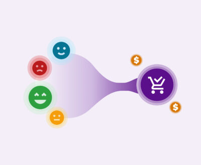 Una ilustración de un embudo de ventas que muestra cómo el análisis del Sentiment score (representado por diversos emojis) se traduce directamente en una mayor conversión de compras y un rating positivo para el negocio.