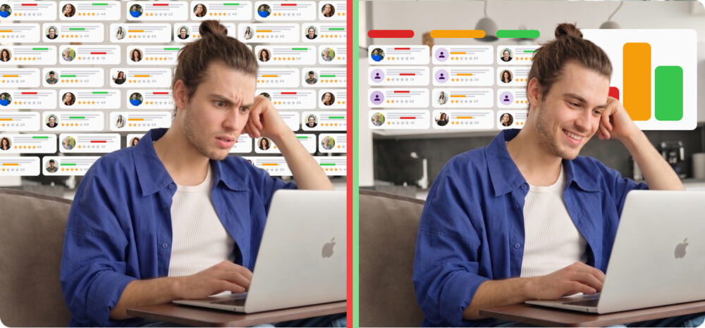 Visual comparison of a user overwhelmed by disordered reviews versus a satisfied one thanks to a tool that organises the rating and the Sentiment score to optimise the conversion strategy.