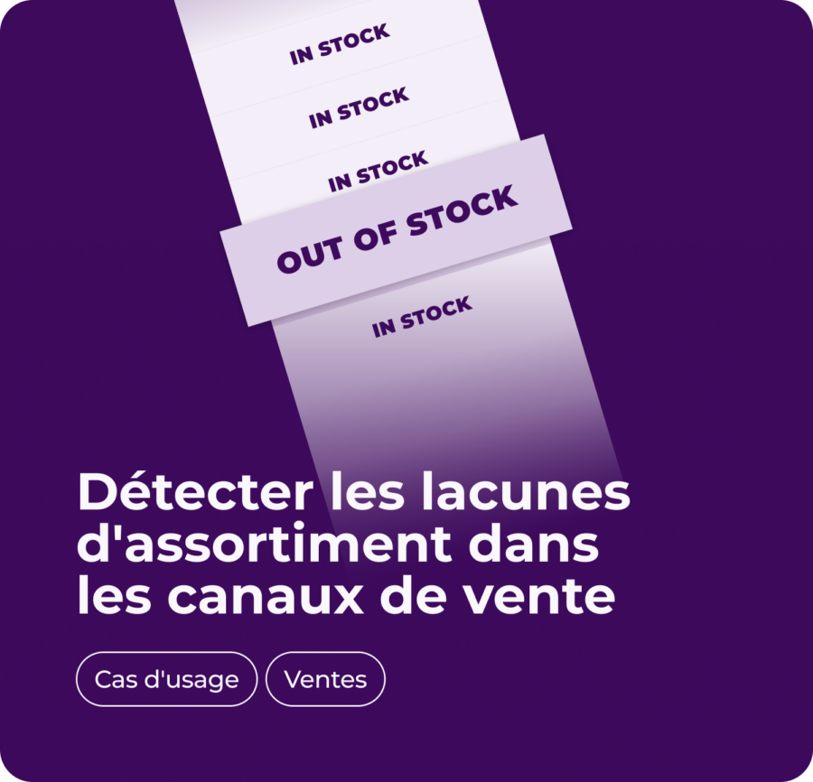 A visual feature card in French titled 'Dépister les lacunes d'assortiment dans les canaux de vente' (Detect assortment gaps in sales channels), displaying stock availability statuses like 'In Stock' and 'Out of Stock' to highlight Flipflow's channel monitoring capabilities.