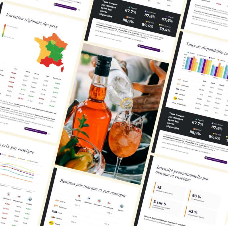Collage of a French aperitifs market intelligence report by Flipflow, featuring an image of a cocktail being poured alongside data pages on regional price variations, brand availability rates, and promotional intensity across French retailers