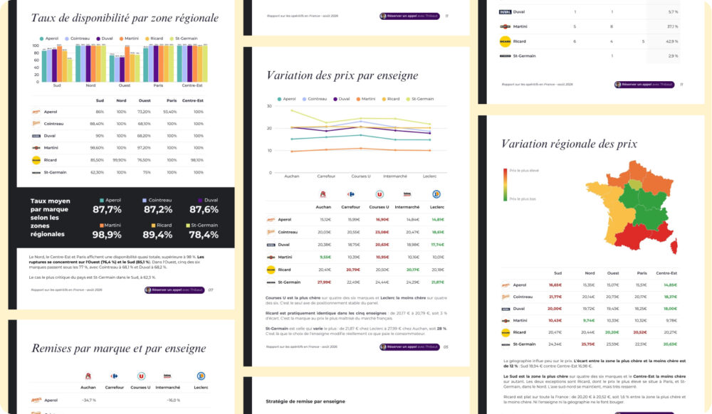 Spread of market report pages analyzing spirits brands in France, detailing availability rates by region, price variations by retailer, discount strategies, and a regional price map of France.