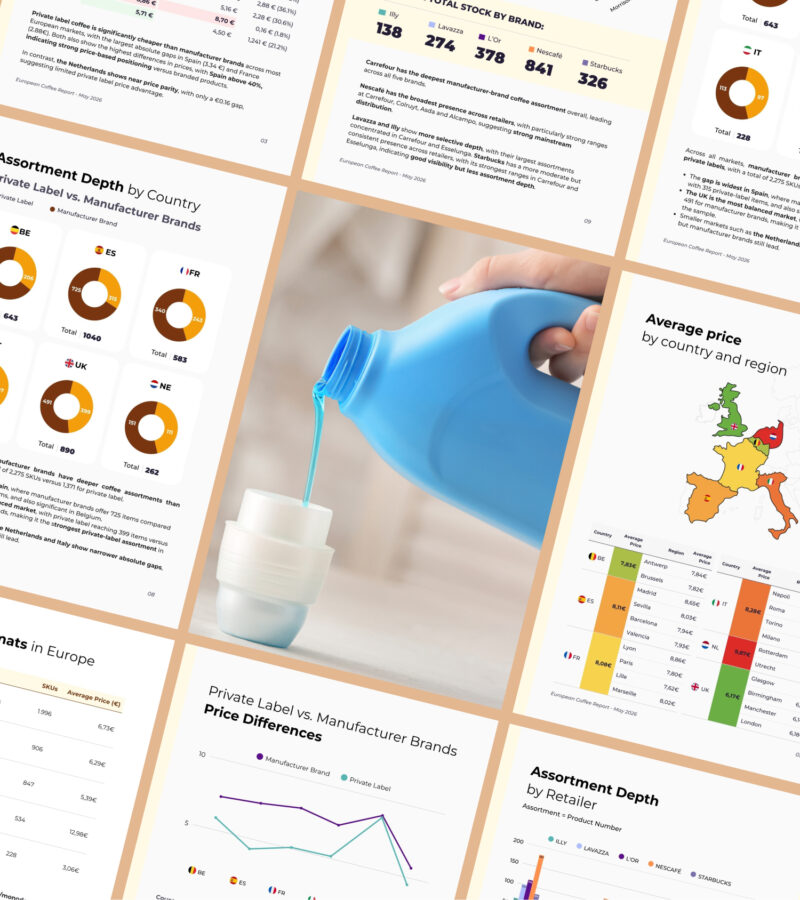 hero-laundry A market intelligence report preview spread showing European cross-border analytics, including assortment depth by country, private label versus manufacturer brand pricing, and average regional price comparisons.