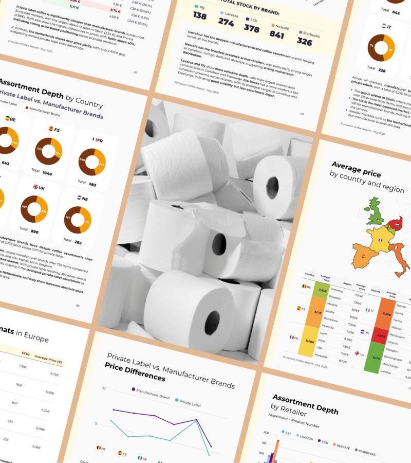 hero-paper A market intelligence report preview spread showing European cross-border analytics, including assortment depth by country, private label versus manufacturer brand pricing, and average regional price comparisons.