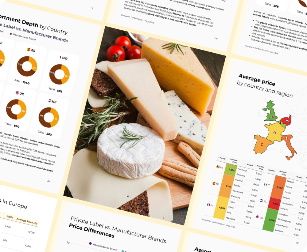 A market intelligence report preview spread showing European cross-border analytics, including assortment depth by country, private label versus manufacturer brand pricing, and average regional price comparisons.