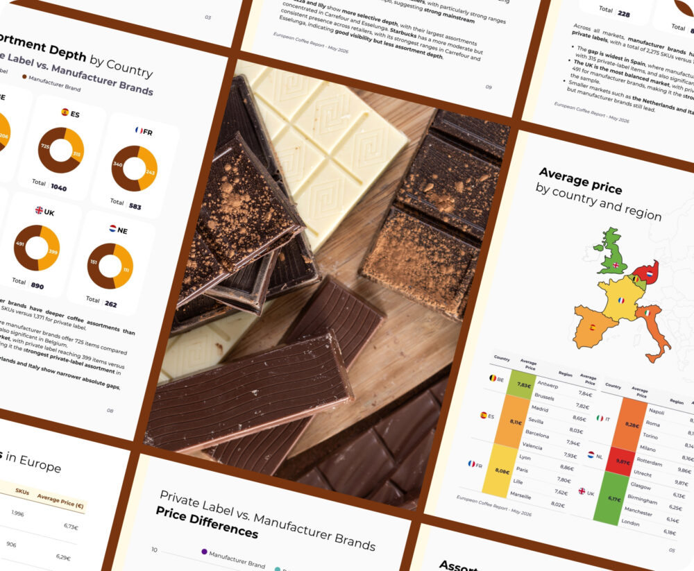 A market intelligence report preview spread showing European cross-border analytics, including assortment depth by country, private label versus manufacturer brand pricing, and average regional price comparisons.