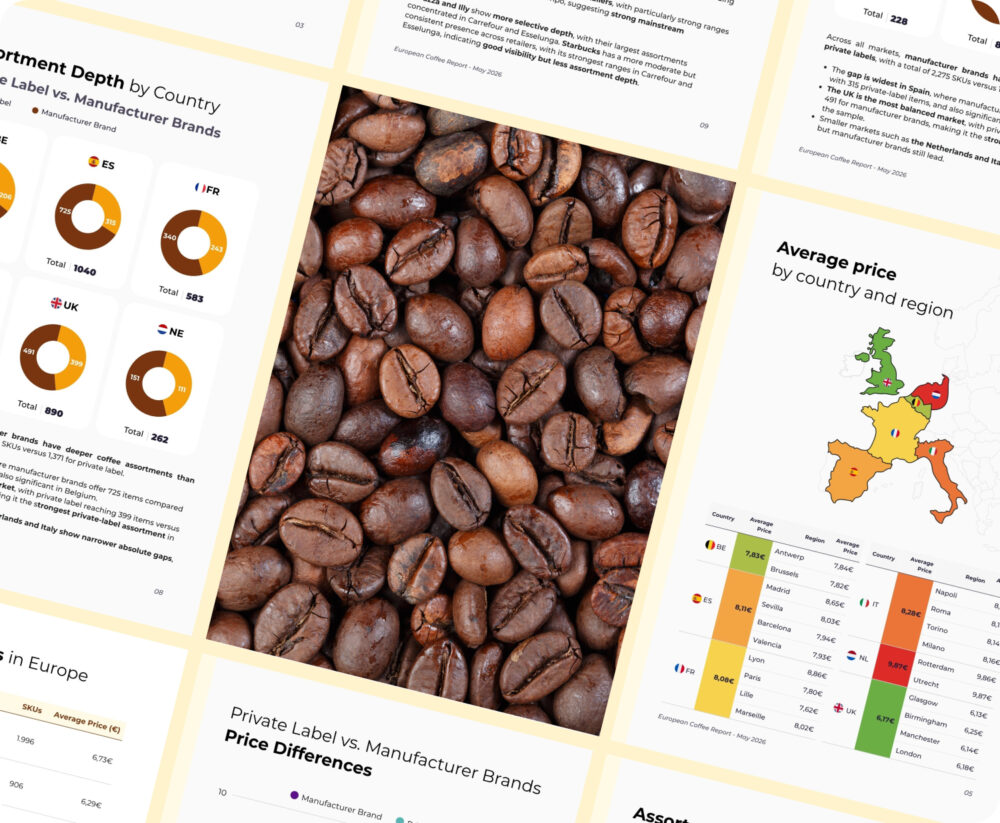 A market intelligence report preview spread showing European cross-border analytics, including assortment depth by country, private label versus manufacturer brand pricing, and average regional price comparisons.