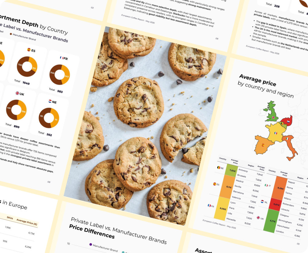 A market intelligence report preview spread showing European cross-border analytics, including assortment depth by country, private label versus manufacturer brand pricing, and average regional price comparisons.