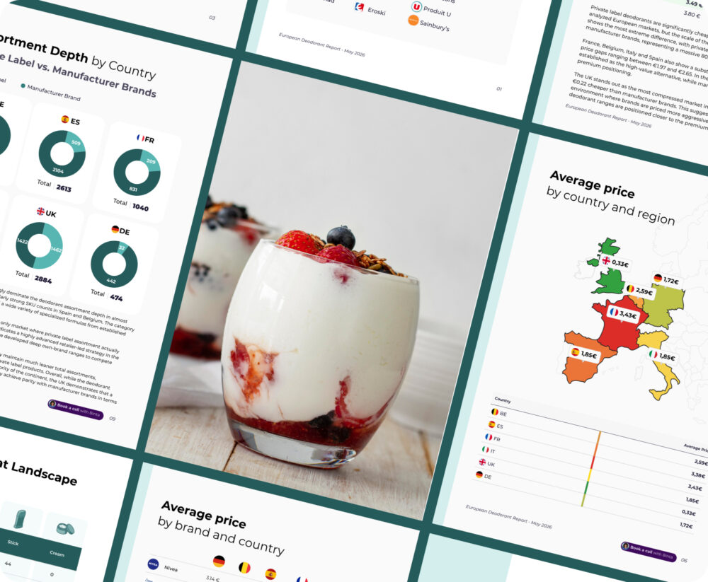 A market intelligence report preview spread showing European cross-border analytics, including assortment depth by country, private label versus manufacturer brand pricing, and average regional price comparisons.