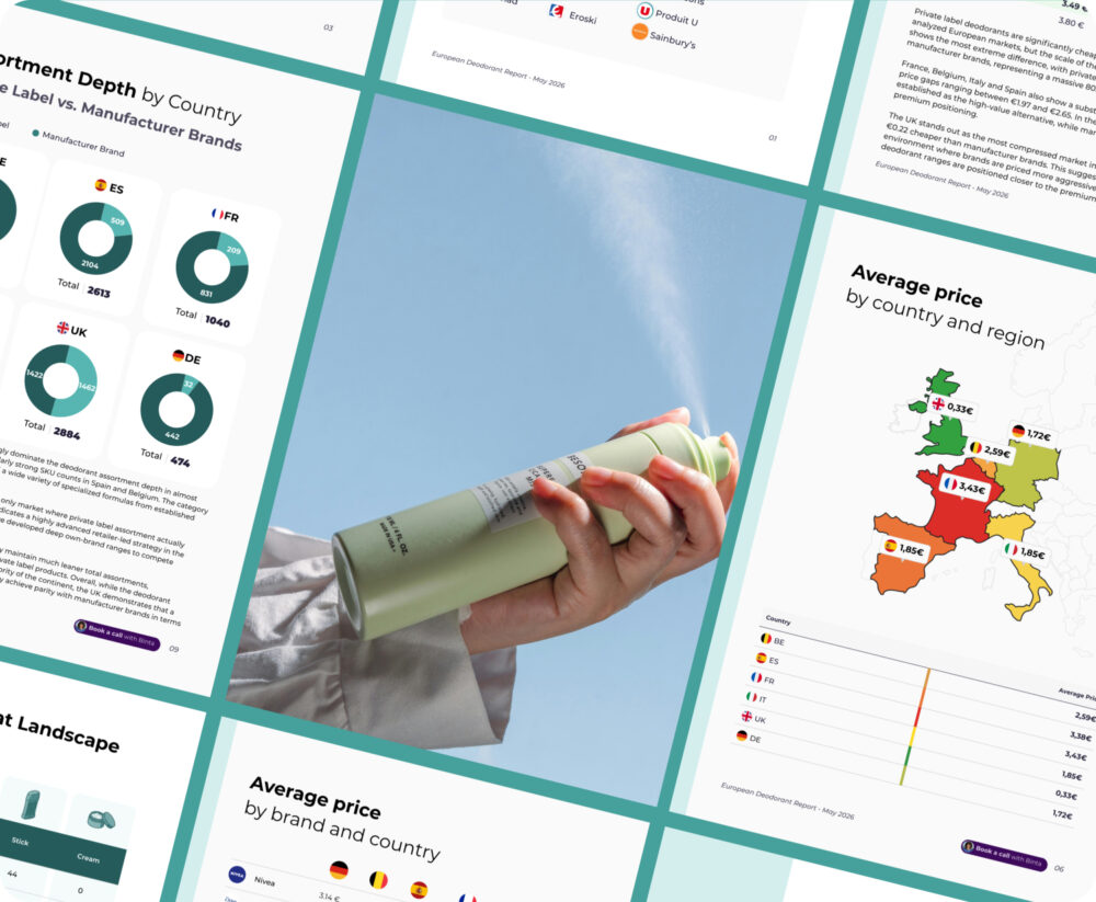 A market intelligence report preview spread showing European cross-border analytics, including assortment depth by country, private label versus manufacturer brand pricing, and average regional price comparisons.