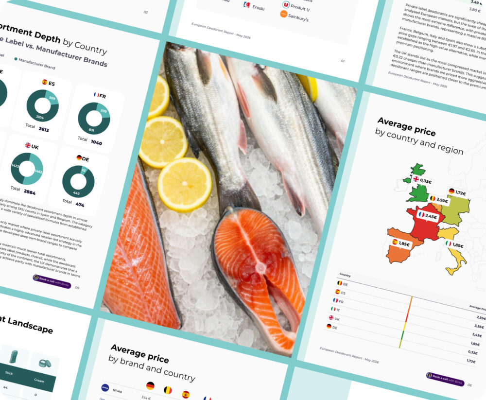 A market intelligence report preview spread showing European cross-border analytics, including assortment depth by country, private label versus manufacturer brand pricing, and average regional price comparisons.