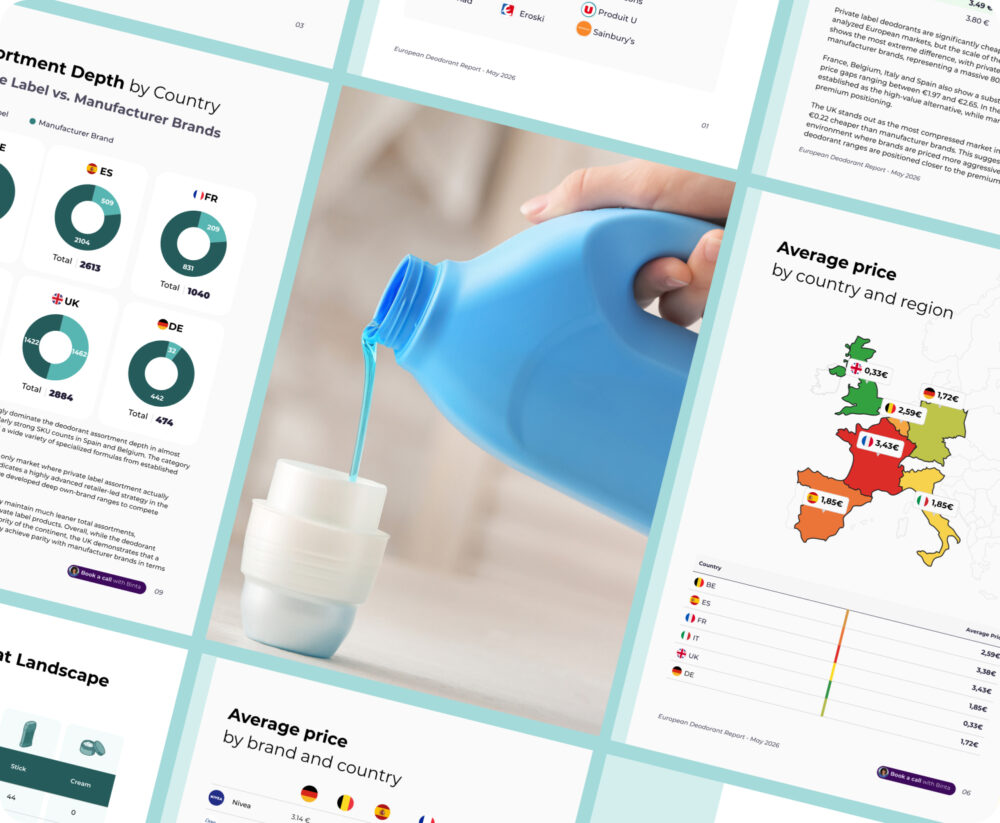 A market intelligence report preview spread showing European cross-border analytics, including assortment depth by country, private label versus manufacturer brand pricing, and average regional price comparisons.