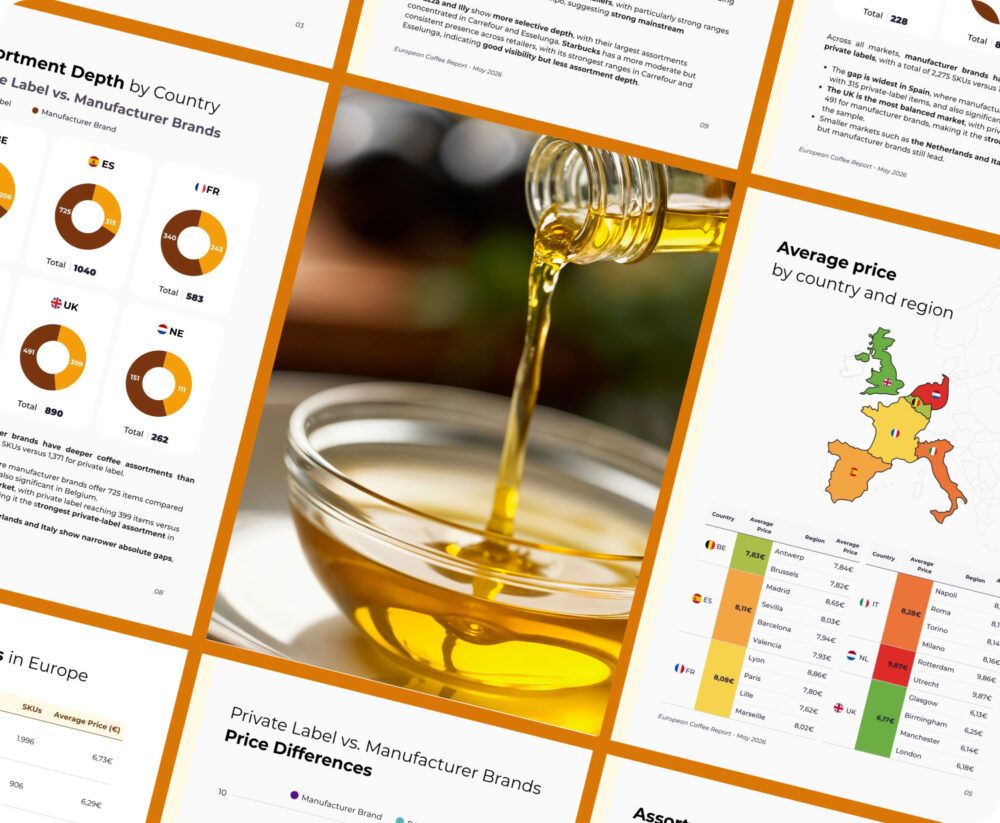 A market intelligence report preview spread showing European cross-border analytics, including assortment depth by country, private label versus manufacturer brand pricing, and average regional price comparisons.