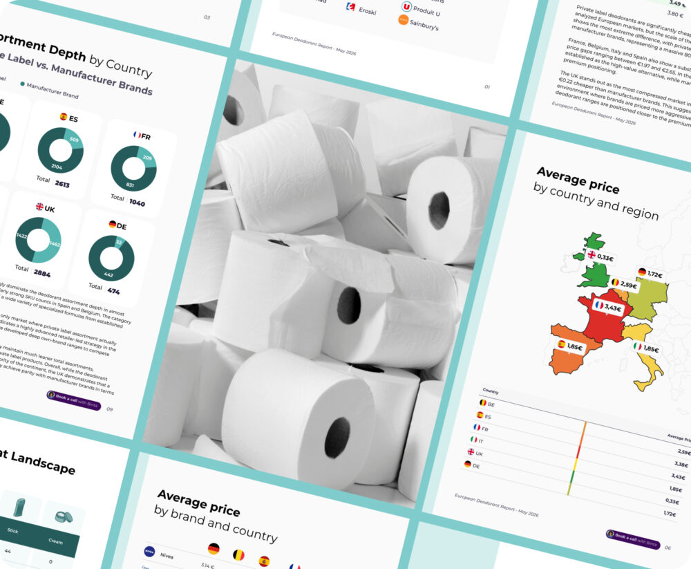 A market intelligence report preview spread showing European cross-border analytics, including assortment depth by country, private label versus manufacturer brand pricing, and average regional price comparisons.