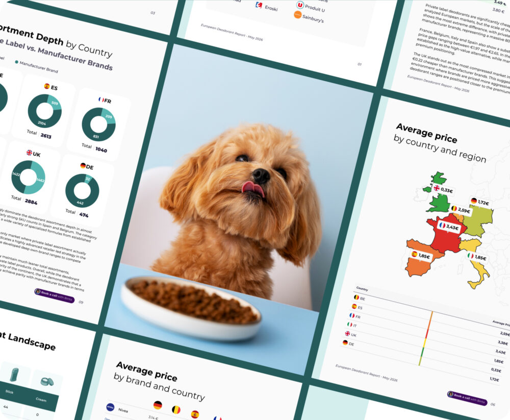 A market intelligence report preview spread showing European cross-border analytics, including assortment depth by country, private label versus manufacturer brand pricing, and average regional price comparisons.