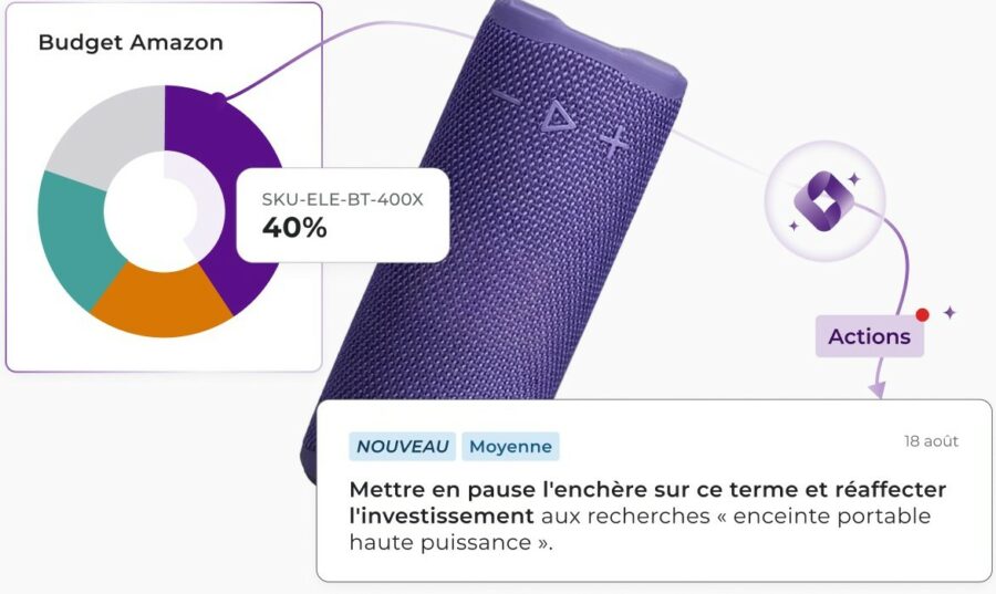 Capture d'écran Tyrell AI : l'agent d'audit des promotions détecte des remises non autorisées de 50% sur Sephora.es et 70% sur Douglas.es, avec alerte critique pour suspendre la campagne et renégocier l'accord commercial MAP/MSRP.