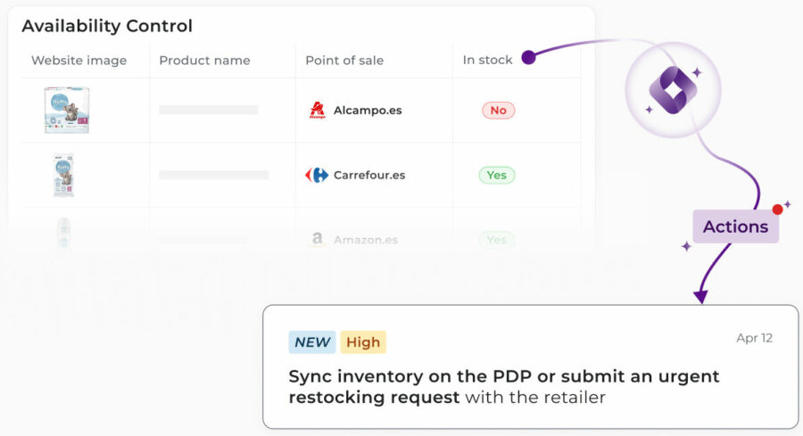 Agent for Monitoring Shelf Stock