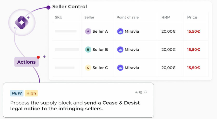 Tyrell AI seller control card tracking unauthorized pricing on Miravia. The high-priority alert recommends issuing a cease and desist letter and blocking supply to violating marketplace sellers.