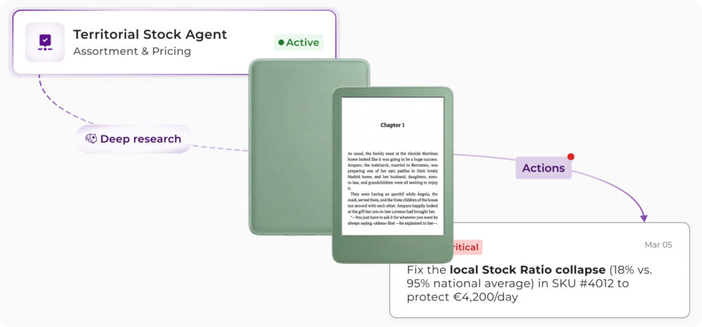 Agent d'intelligence prescriptive du module Assortment de flipflow détectant une baisse du Stock Ratio territorial et recommandant une action pour protéger les ventes