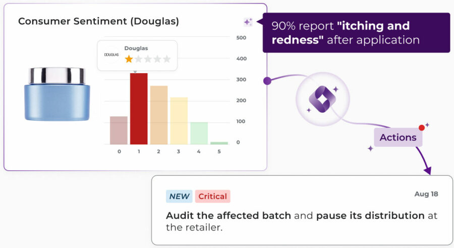 Tyrell AI brand reputation agent tracking consumer sentiment on Douglas. The critical alert highlights 1-star reviews citing skin irritation and triggers an immediate lot audit and distribution pause.
