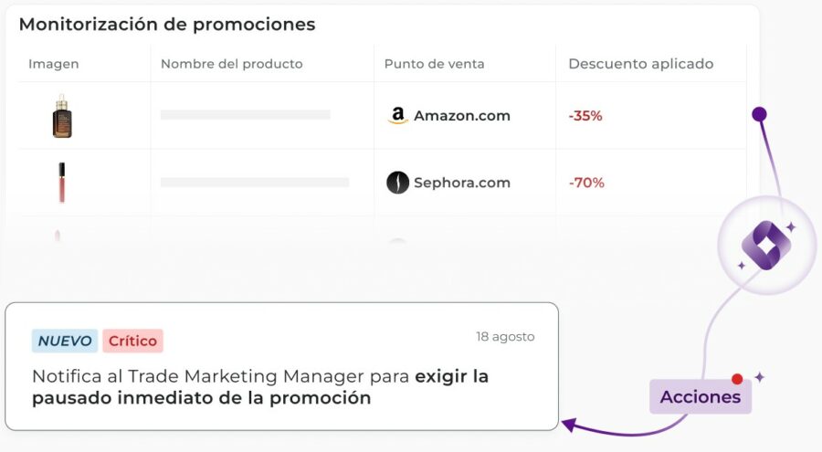 PRICING-1-ES