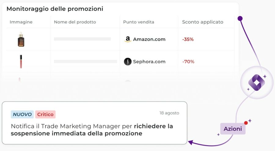 PRICING-1-IT