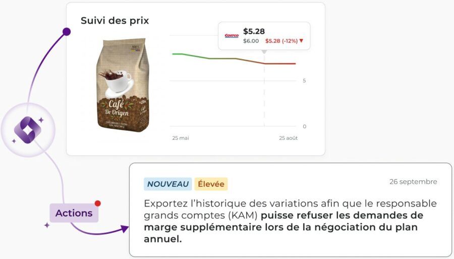 PRICING-2-FR
