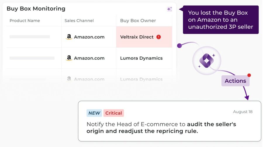 PRICING-3-ENsinborde