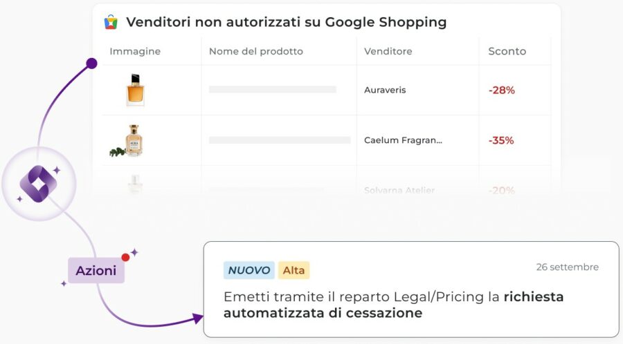 PRICING-5-IT