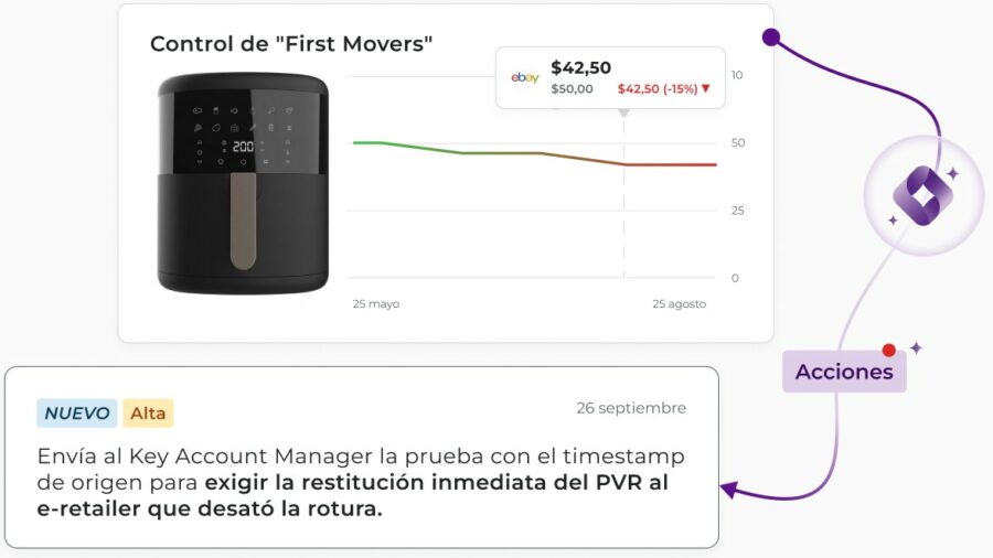 PRICING-6-ES