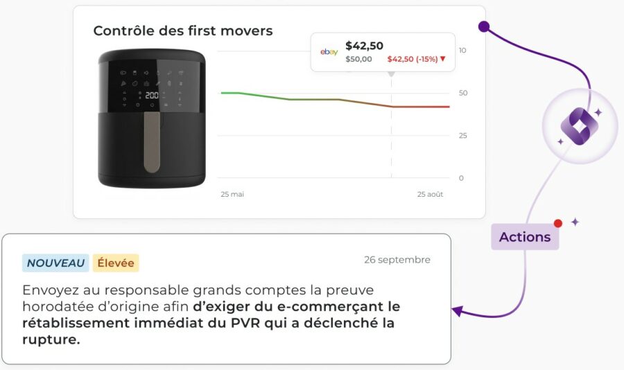 PRICING-6-FR