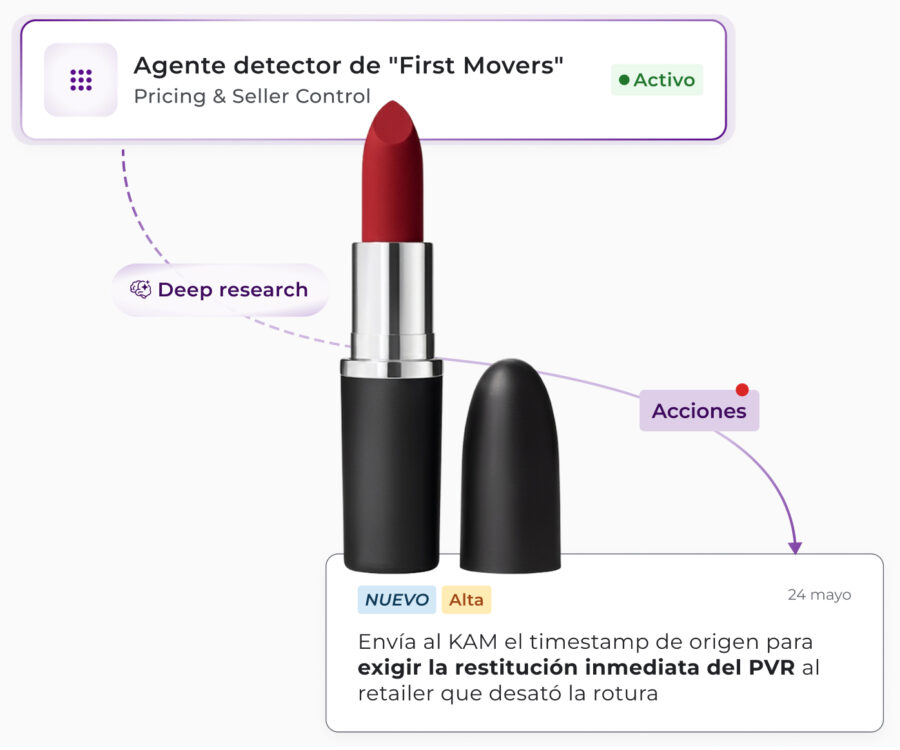 Tyrell AI 'First Movers' Detection Agent card for Pricing & Seller Control, showing a lipstick product. The high-priority alert advises sharing original timestamps with Key Account Managers to enforce RRP compliance.