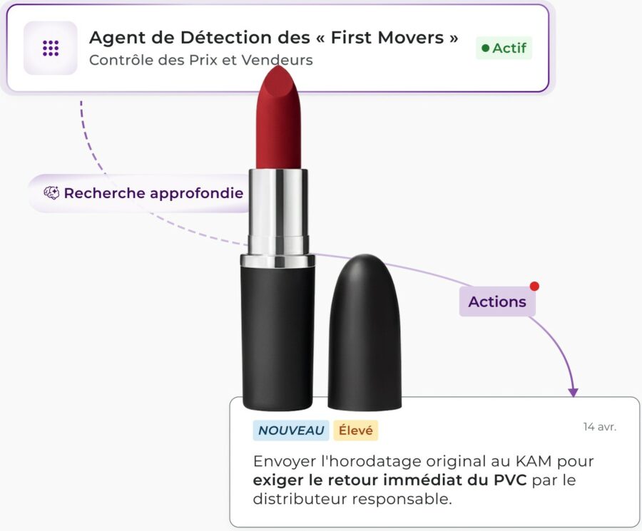 Interface Tyrell AI de contrôle des prix, promotions et marketplace : l'agent de détection des « first movers » identifie une baisse de prix anticipée sur un rouge à lèvres, avec alerte pour exiger le retour immédiat au PVC auprès du distributeur responsable.