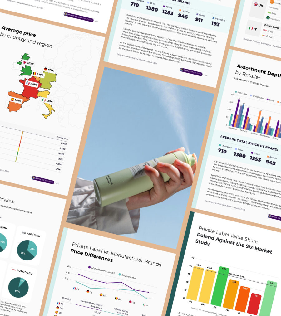 A market intelligence report preview spread showing European cross-border analytics, including assortment depth by country, private label versus manufacturer brand pricing, and average regional price comparisons.