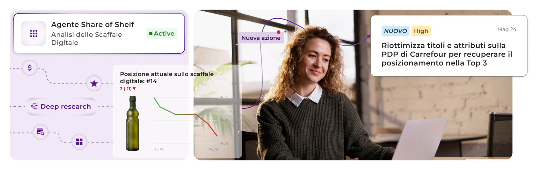 Dashboard Tyrell AI di Flipflow: Agente Share of Shelf per la Digital Shelf Analytics, con analista che monitora il posizionamento su Carrefour.it e un alert di ottimizzazione PDP per il recupero nella Top 3 del share of shelf.