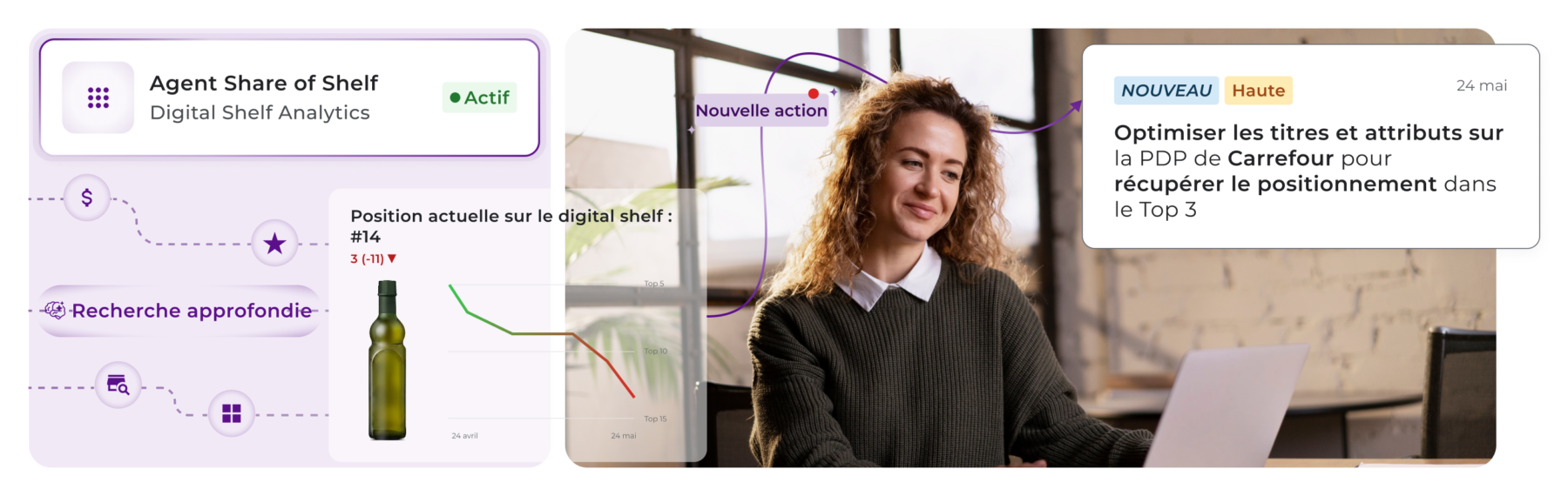 Tableau de bord Tyrell AI en français : l'agent Share of Shelf de Digital Shelf Analytics alerte sur une chute de positionnement Carrefour (position #14) et recommande d'optimiser les titres et attributs de la PDP pour revenir dans le Top 3
