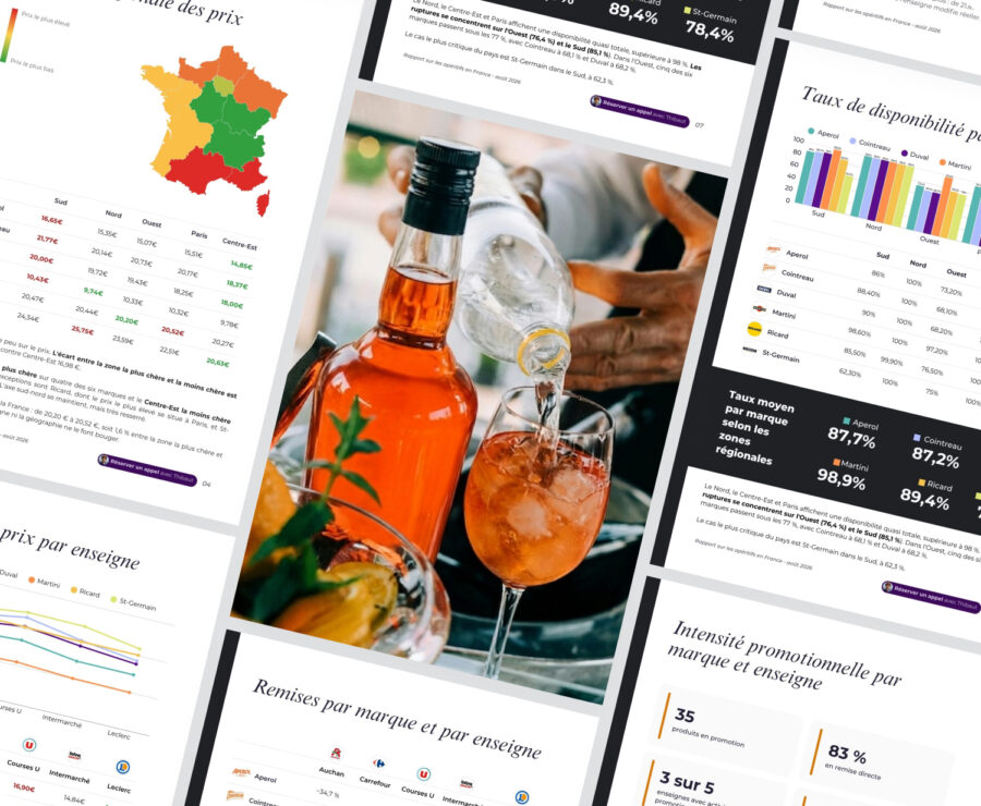 Collage of a French aperitifs market intelligence report by Flipflow, featuring an image of a cocktail being poured alongside data pages on regional price variations, brand availability rates, and promotional intensity across French retailers